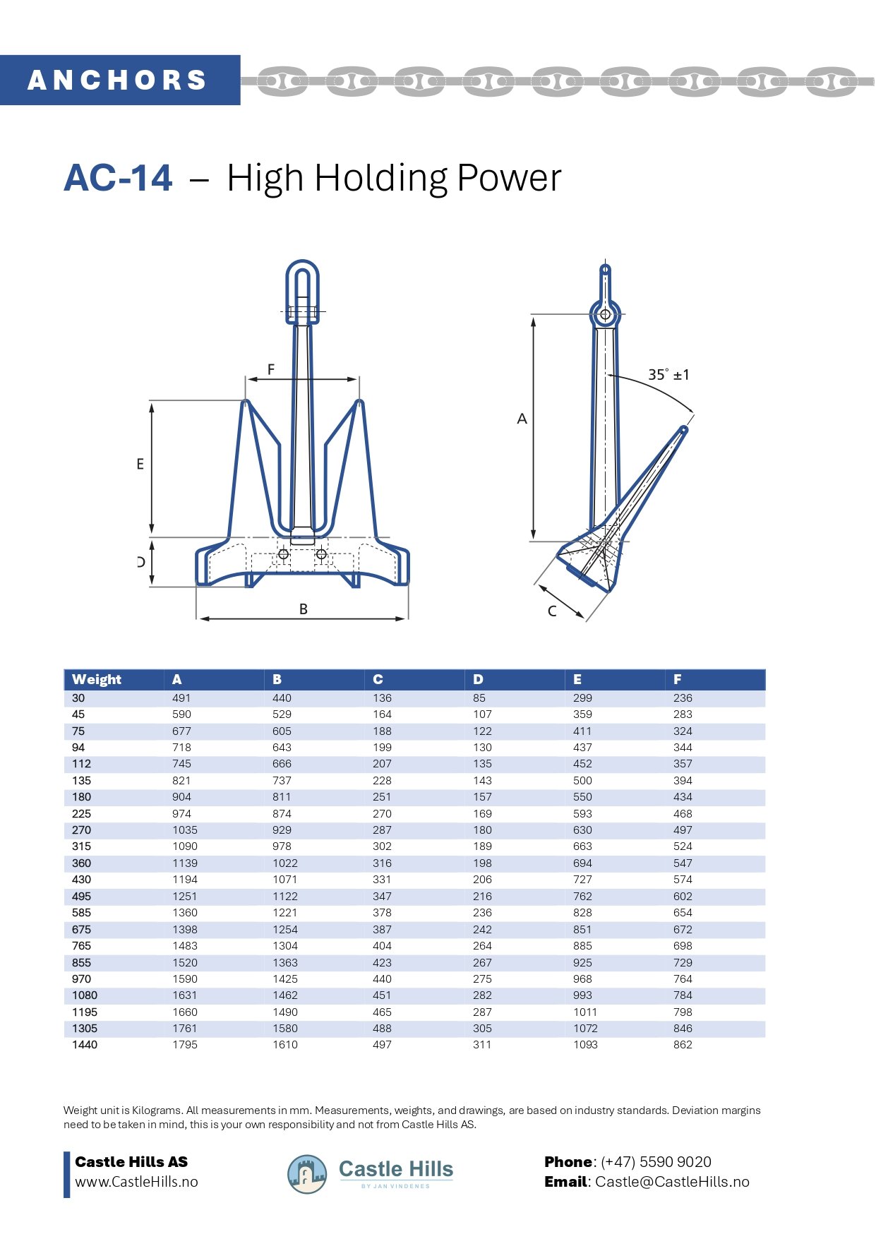 Technical Drawings of an AC14 Anchor and it's corresponding weights and sizes tables