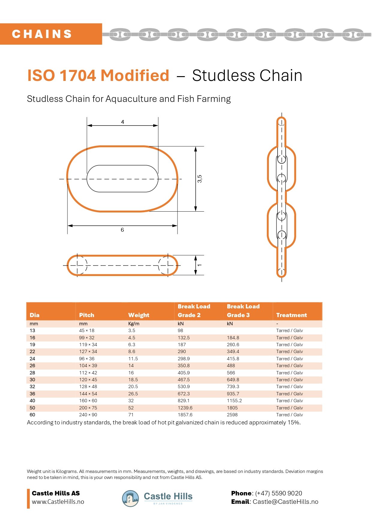 Aquaculture Studless Chain Technical Data