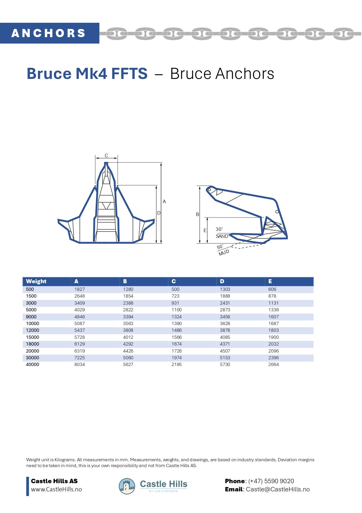 Bruce FFTS Mk4 Technical Drawing