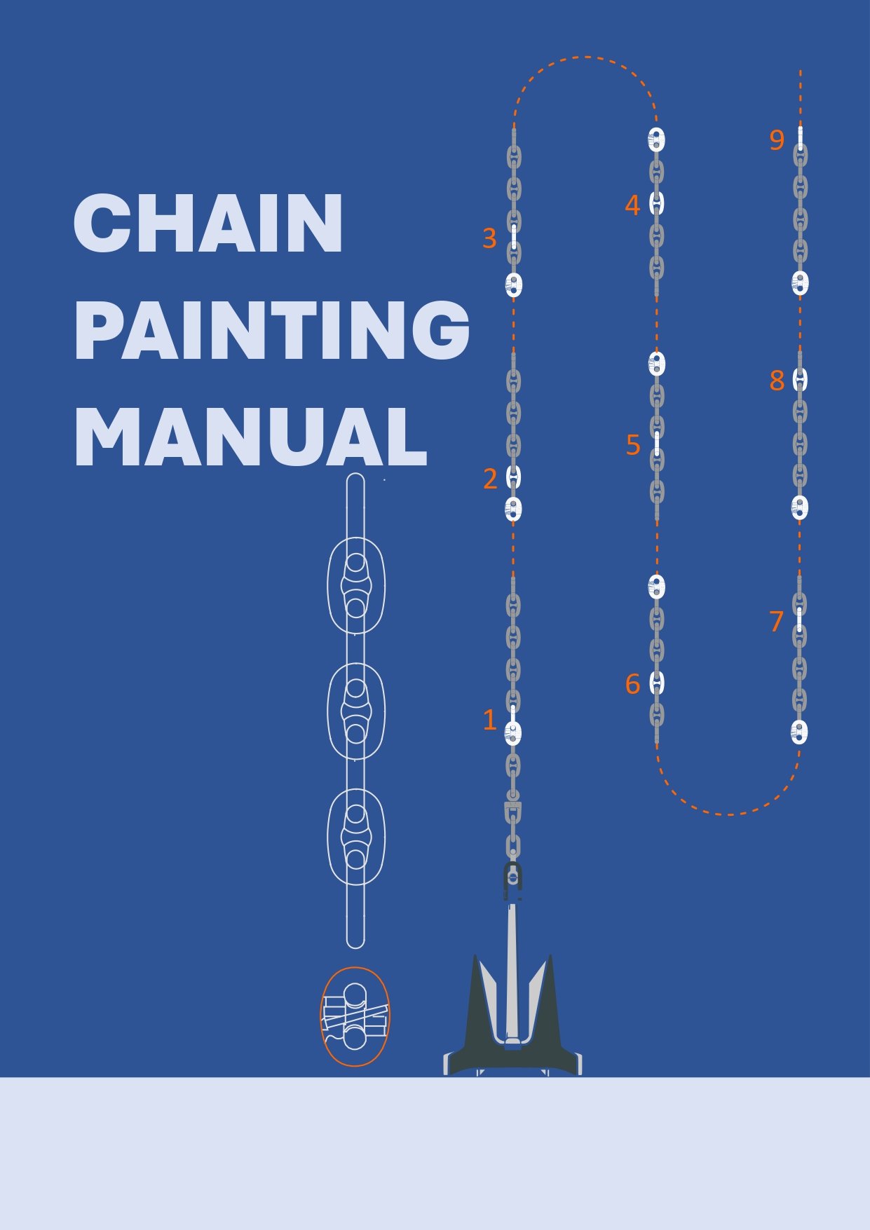 Chain Painting Manual