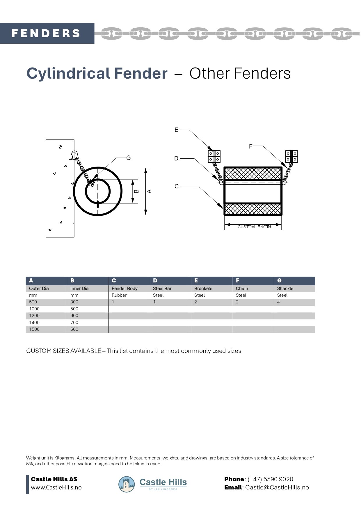 Cylindrical fender data sheet and drawings
