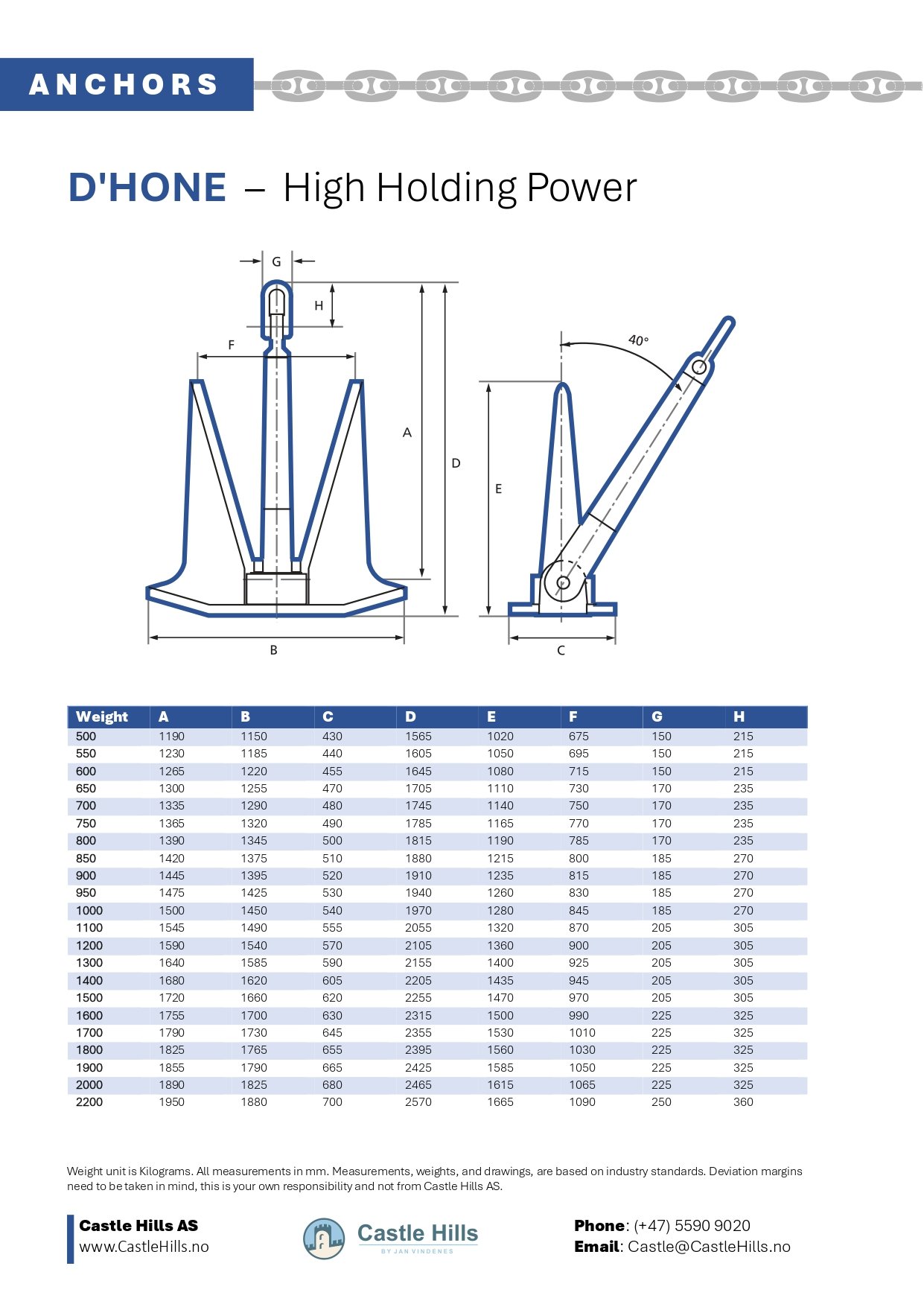D'Hone anchor technical drawings and chart of sizes