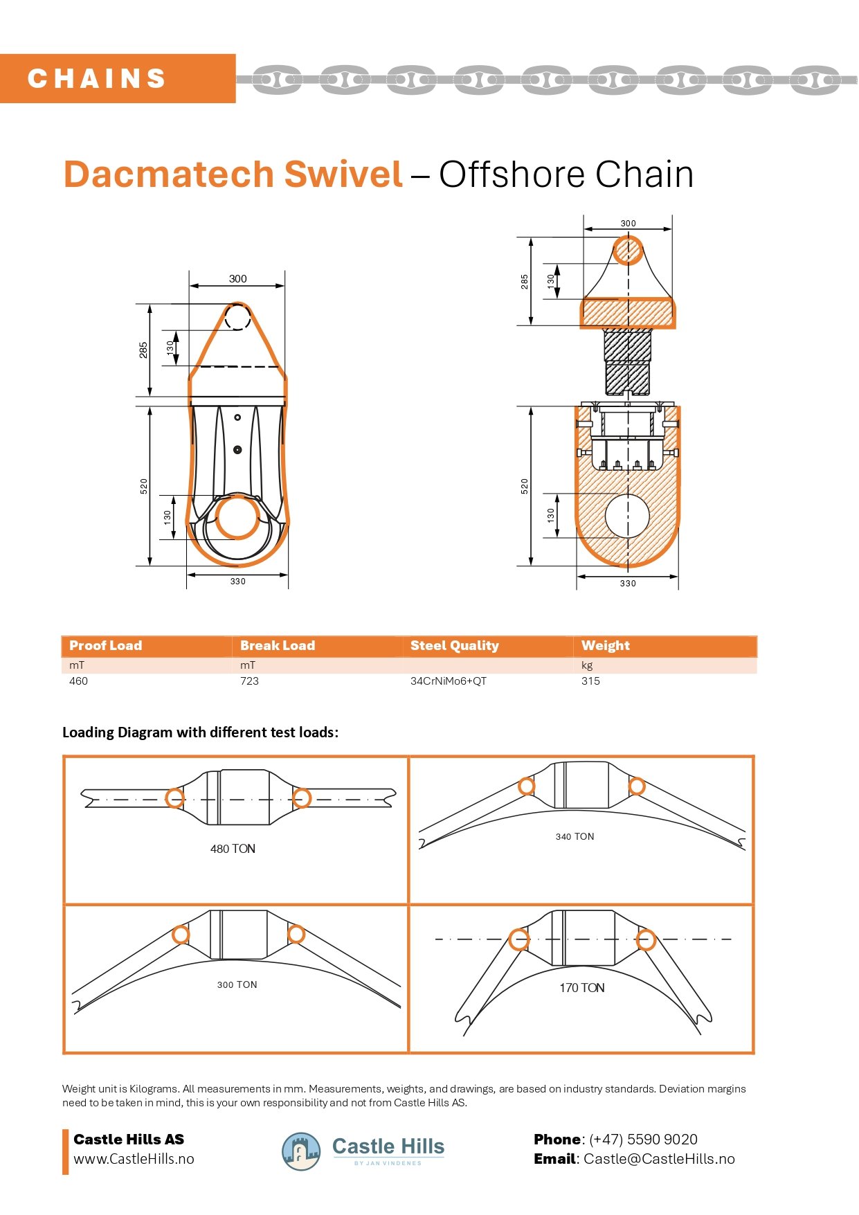 Dacmatech Swivel drawing and weights tables