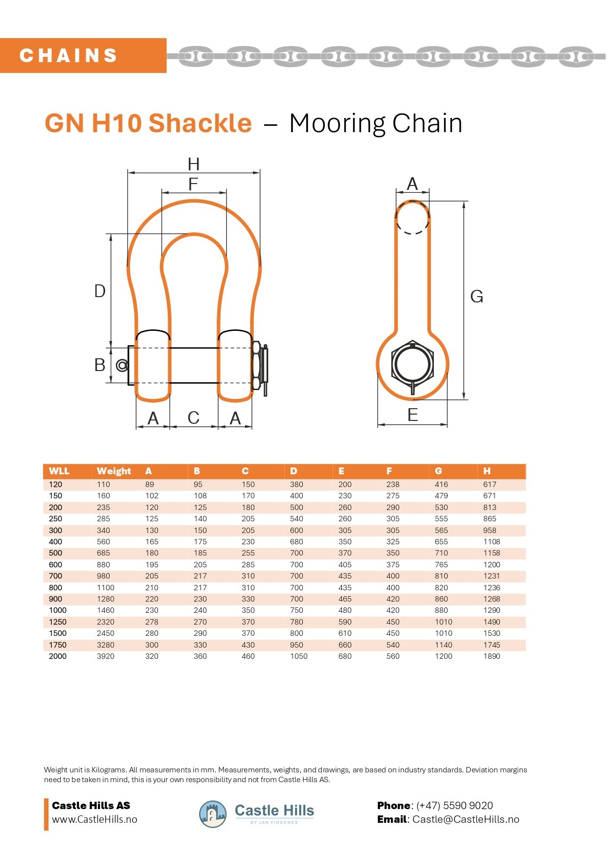 Technical drawing of a mooring shackle and weight tables