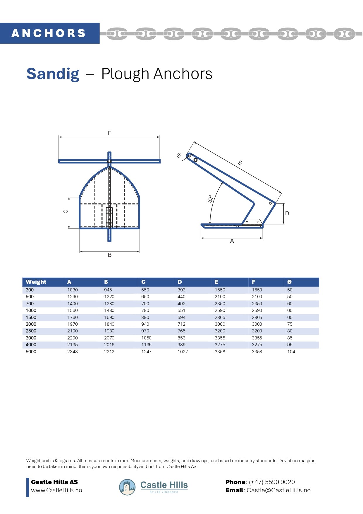 Sandig III Technical Drawing