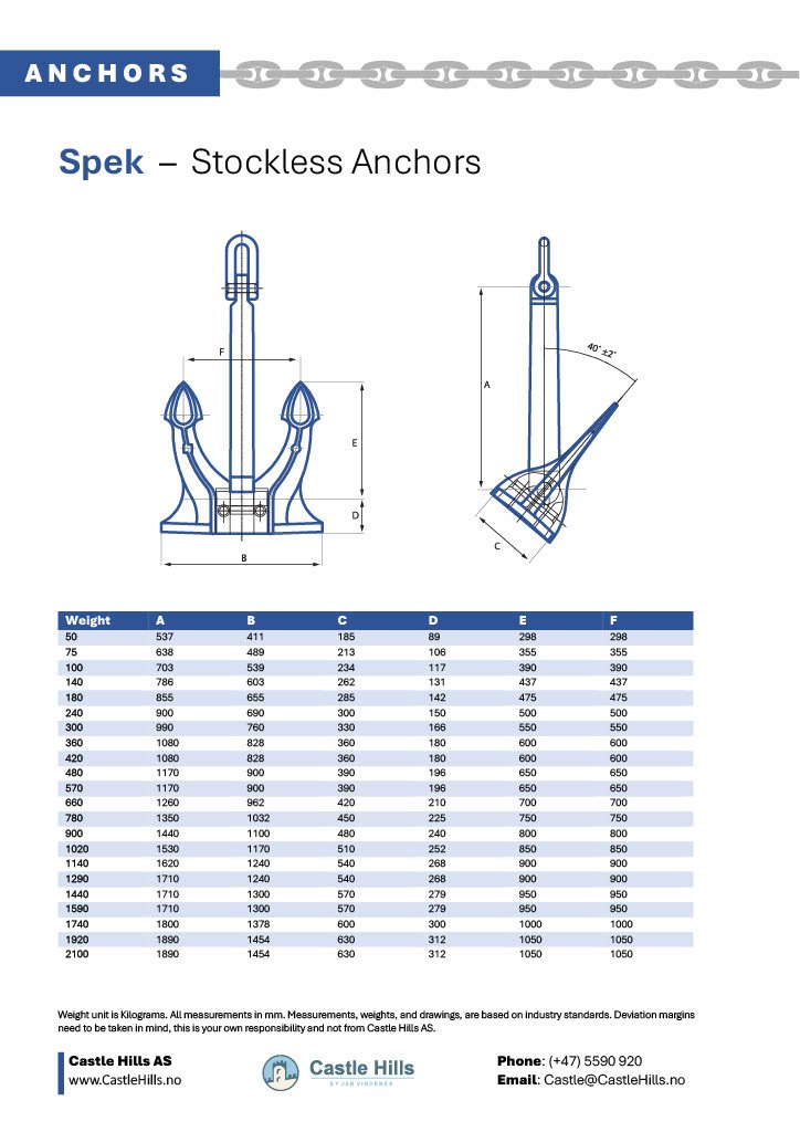 Technical Details and Drawing of a Spek Anchor, weight and sizes