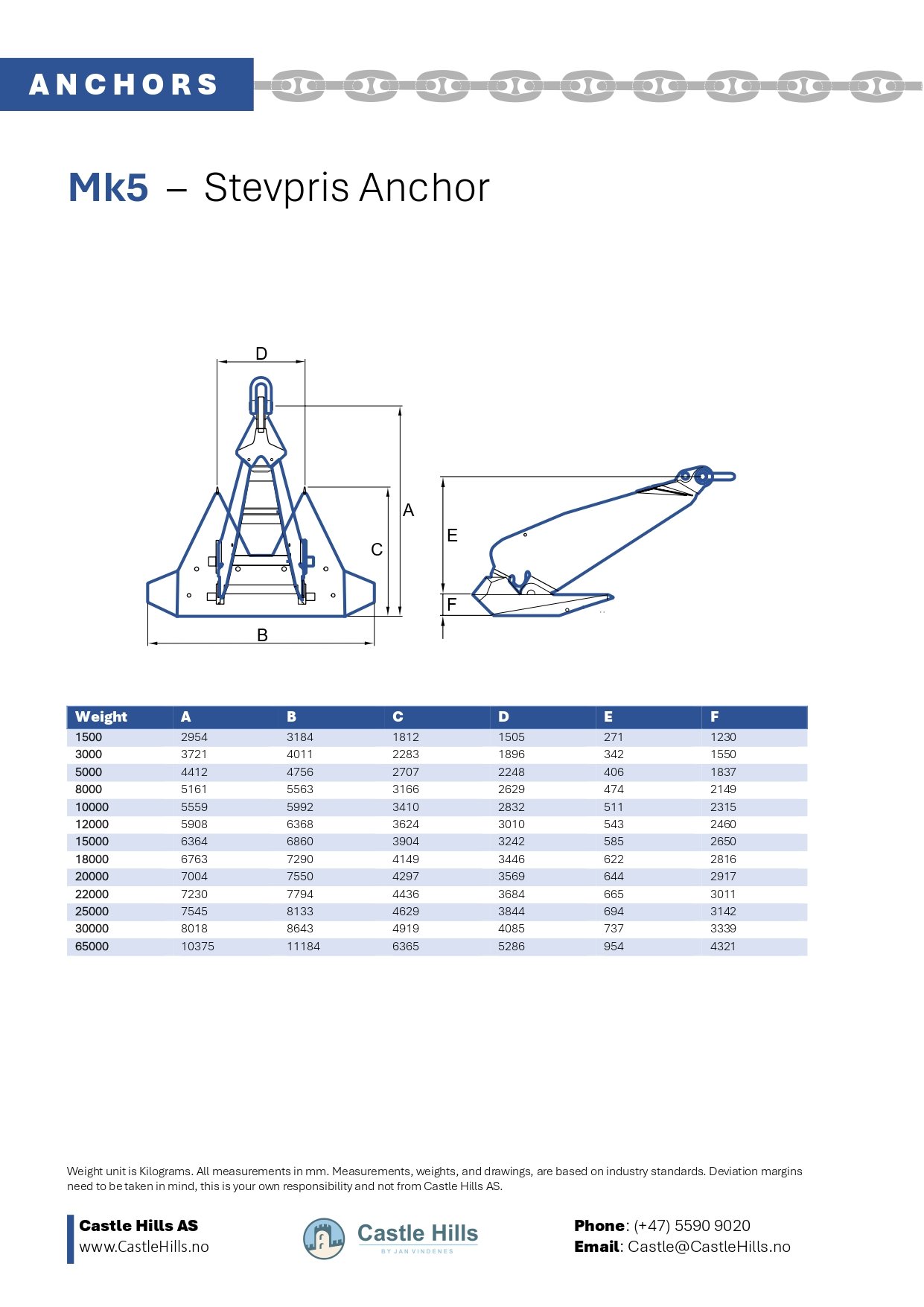 Technical drawing of a Stevpris Mk5 and weight tables