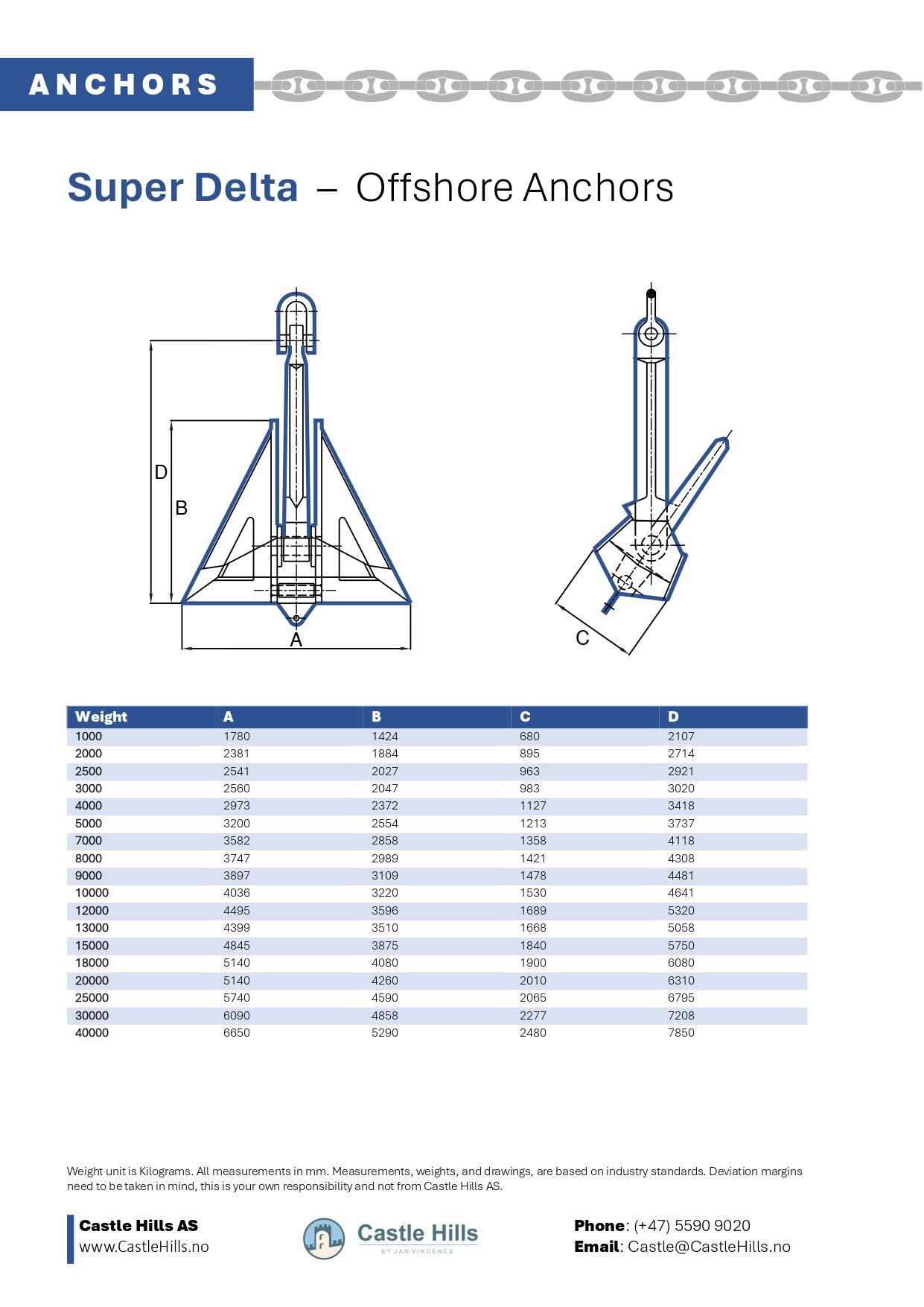Super Delta technical drawing and weights and sizes chart