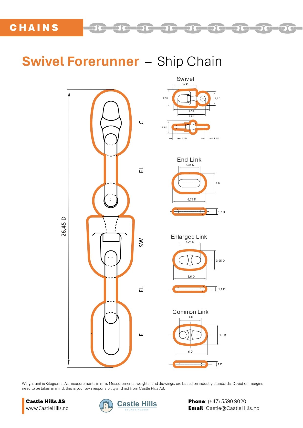 Swivel Forerunner Drawing, Weights and Sizes