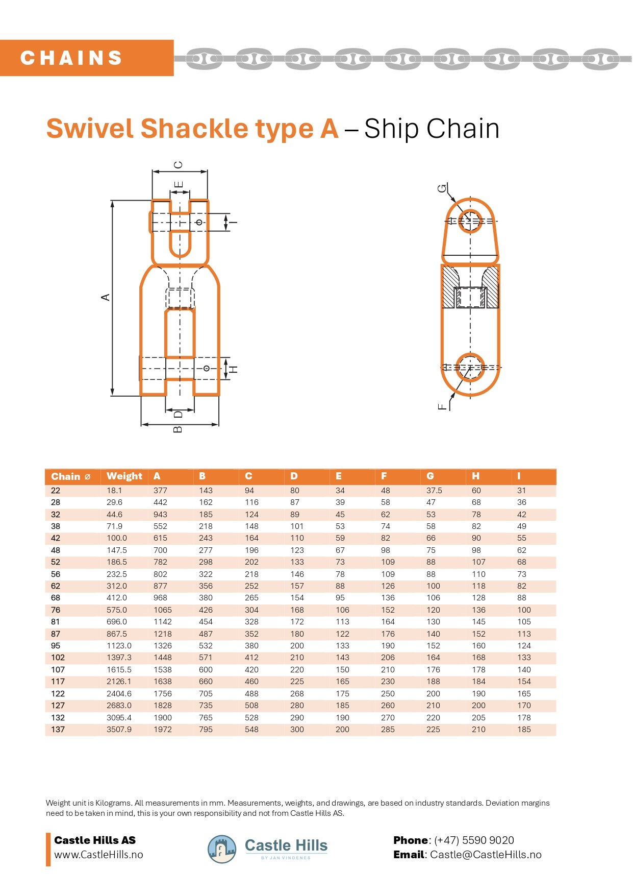 Swivel Shackle type A drawing and sizes table