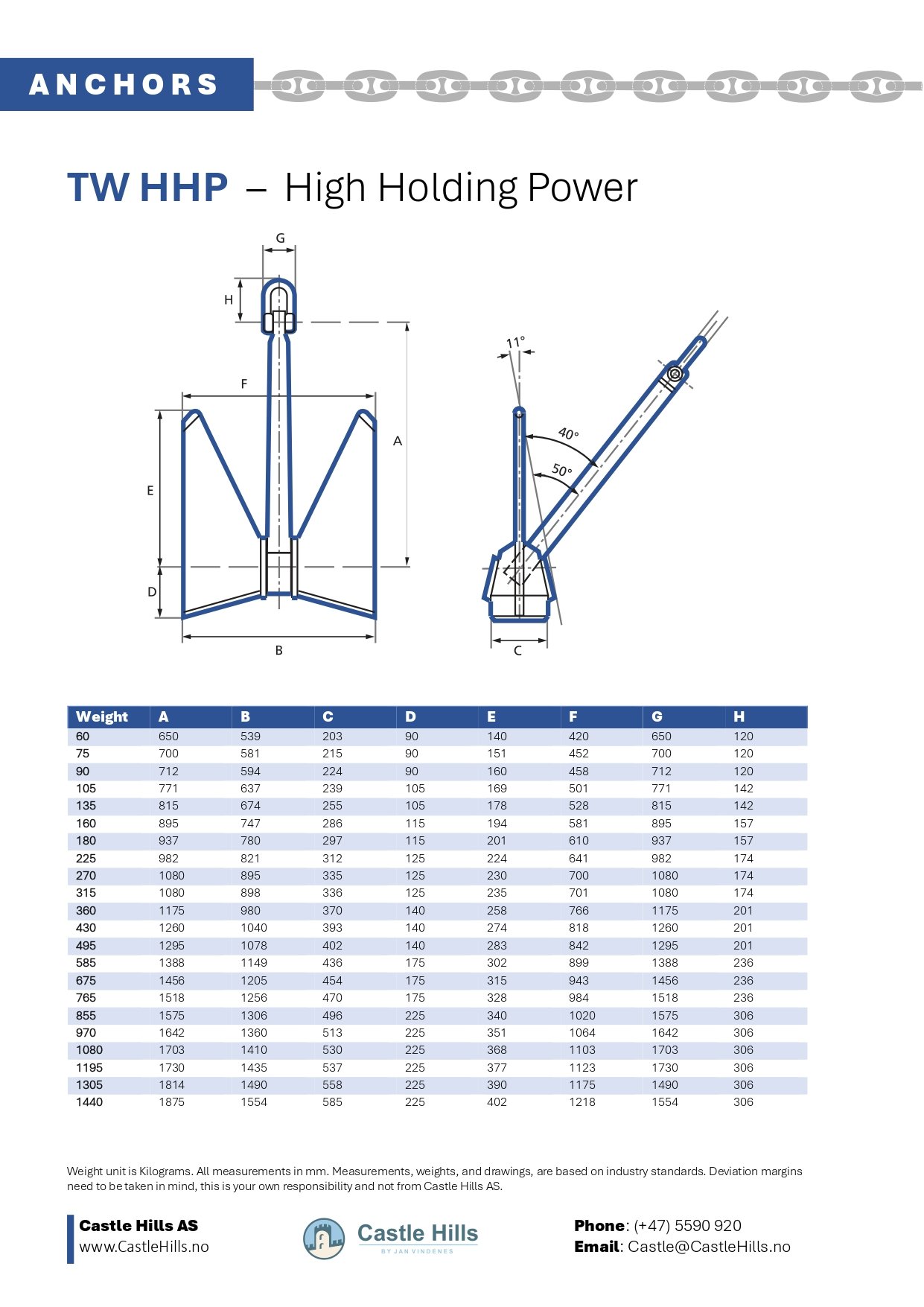 Technical Drawing of a HHP TW Anchor and sizes chart